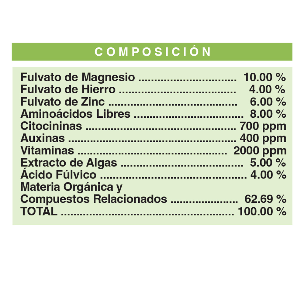 Aminofol MgFeZn - Image 2