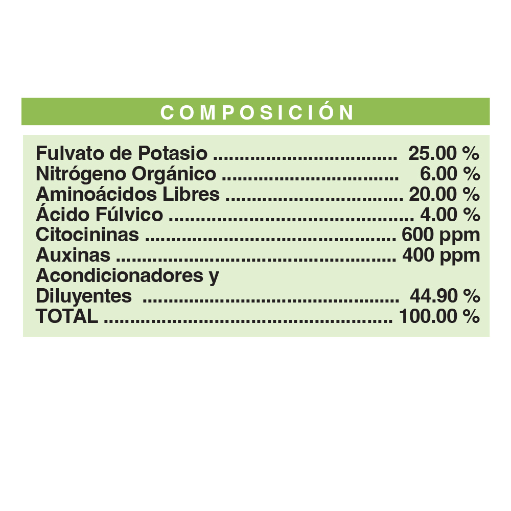Aminofol potasio - Image 2