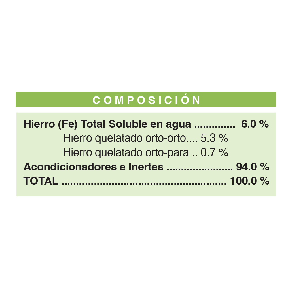 Bioquel Fe 6% EDDHA - Image 2